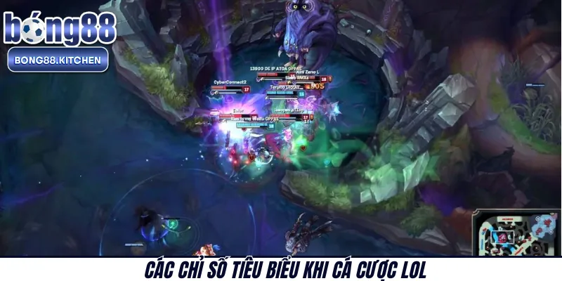 Các chỉ số tiêu biểu khi cá cược LOL