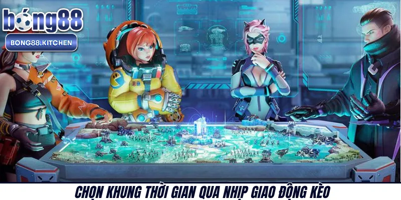 Chọn khung thời gian qua nhịp giao động kèo 