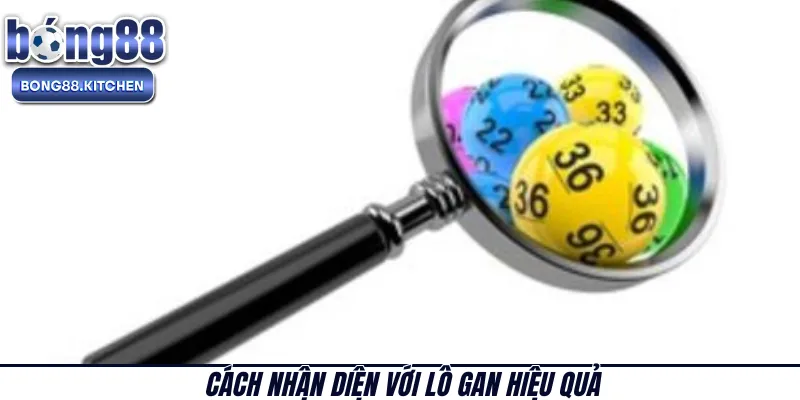 Cách nhận diện với lô gan hiệu quả 