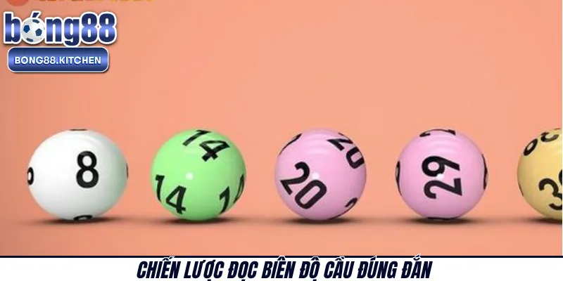 Chiến lược đọc biên độ cầu đúng đắn 