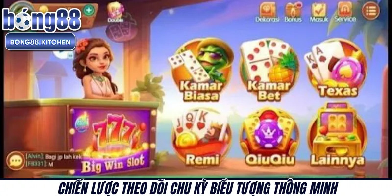 Chiến lược theo dõi chu kỳ biểu tượng thông minh 