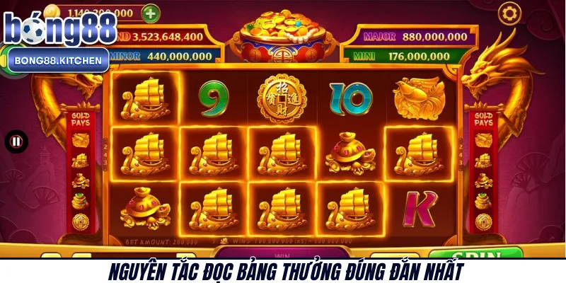 Nguyên tắc đọc bảng thưởng đúng đắn nhất 