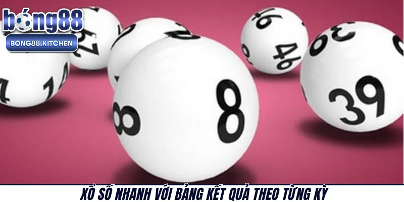 Xổ số nhanh với bảng kết quả theo từng kỳ 