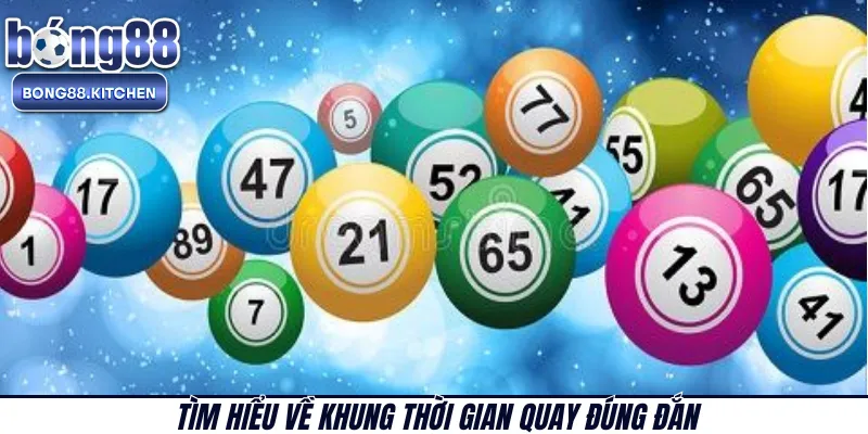 Tìm hiểu về khung thời gian quay đúng đắn 