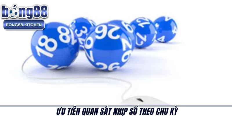 Ưu tiên quan sát nhịp số theo chu kỳ 